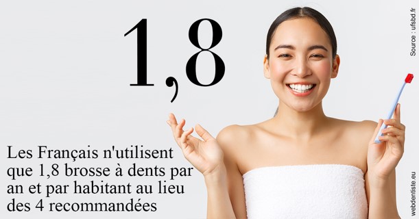 https://dr-meyer-eric.chirurgiens-dentistes.fr/Français brosses