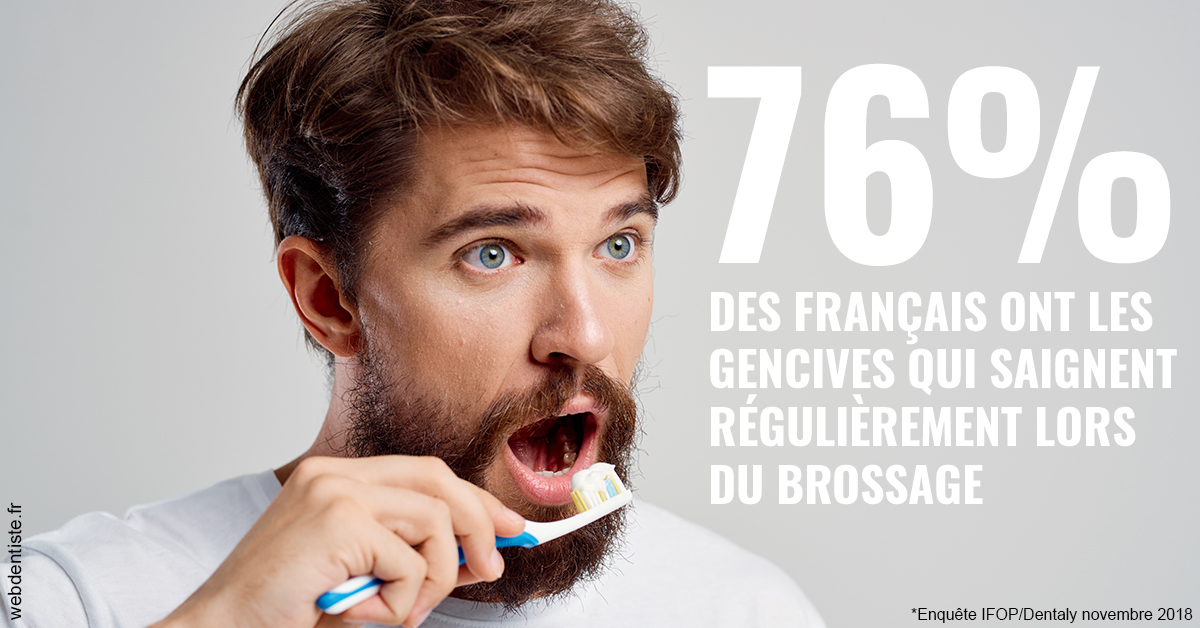 https://dr-meyer-eric.chirurgiens-dentistes.fr/76% des Français 2