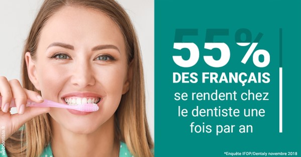 https://dr-meyer-eric.chirurgiens-dentistes.fr/55 % des Français 2