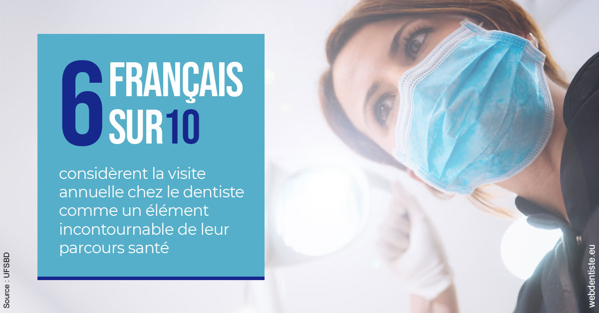 https://dr-meyer-eric.chirurgiens-dentistes.fr/Visite annuelle 2