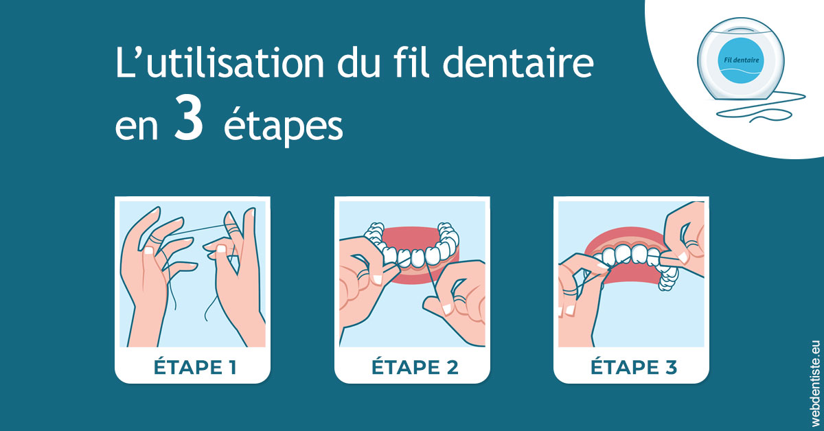 https://dr-meyer-eric.chirurgiens-dentistes.fr/Fil dentaire 1